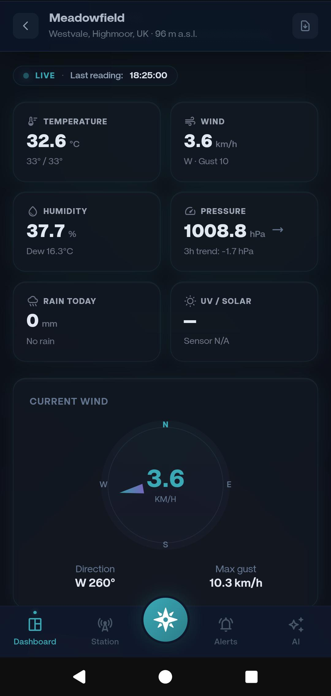 Live dashboard